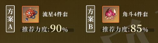 女仆诺艾尔武器圣遗物 原神女仆诺艾尔圣遗物获取攻略2023