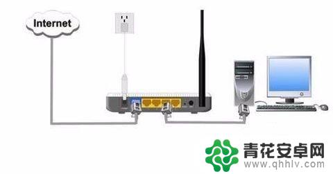 191168111路由器登录密码 192.168.1.1路由器默认登录用户名和密码