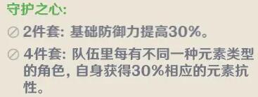 原神守护之心 原神守护之心圣遗物获取方法