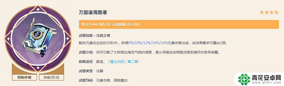 原神砂糖武器排行 原神3.5版本砂糖最佳武器推荐