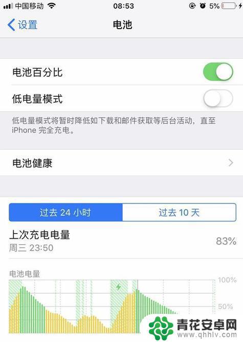 苹果手机耗电很快 苹果手机电量消耗过快解决方法