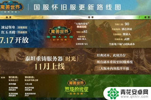 魔兽世界20周年:回顾与展望,怀旧服未来版本规划揭秘