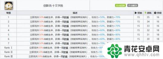 赤冬明日方舟值得 《明日方舟》赤冬值得练吗的测评