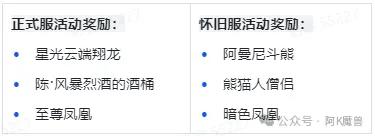 魔兽国服20周年庆活动内容一览