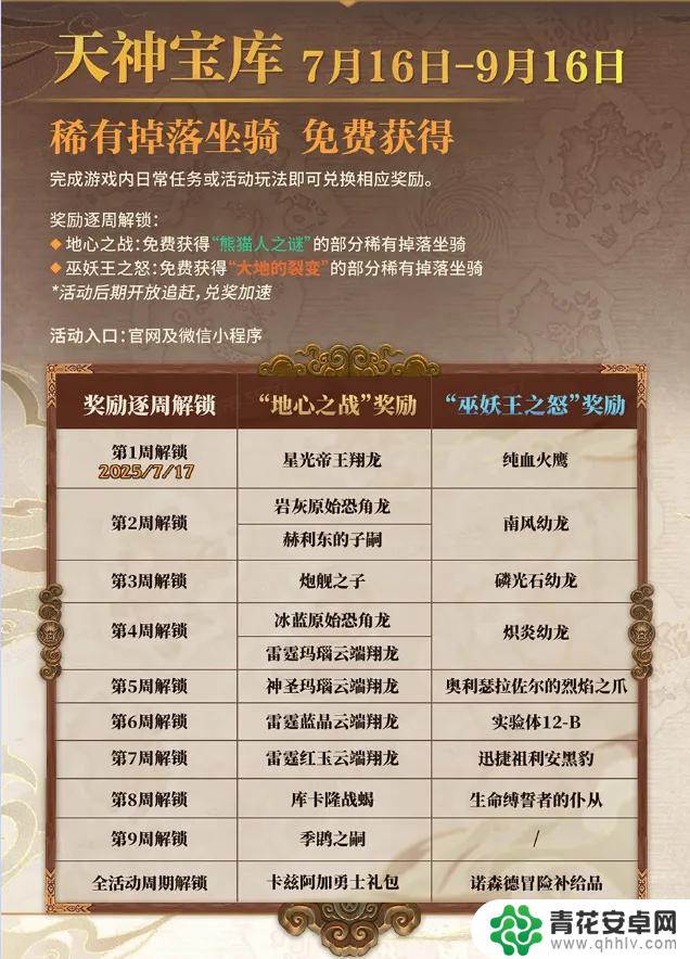 魔兽国服20周年庆活动内容一览
