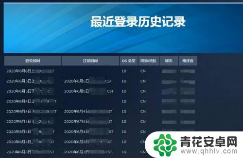 steam 登录ip steam如何查看历史登录IP记录