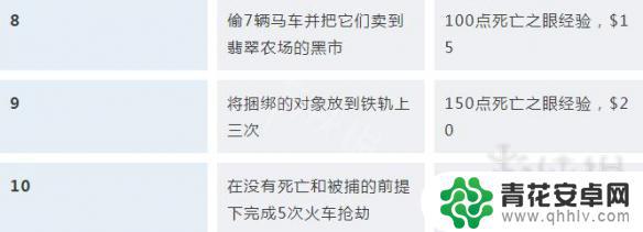 荒野大镖客2故事任务奖励 《荒野大镖客2》挑战任务解锁条件