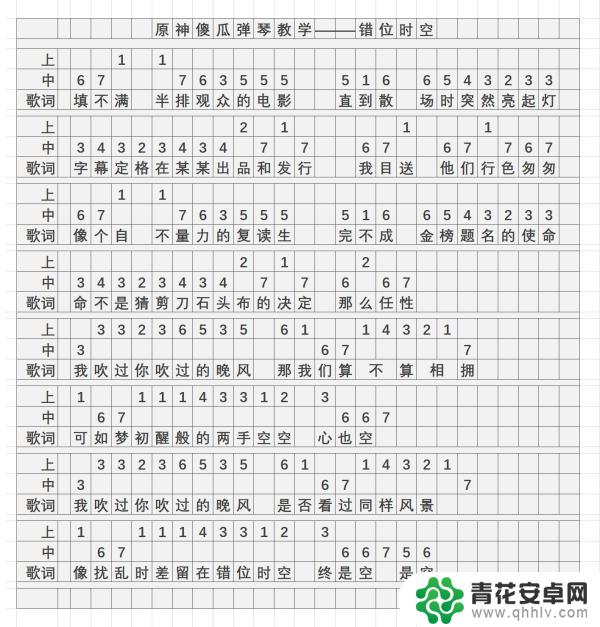 错位时空原神琴谱 原神错位时空琴谱位置