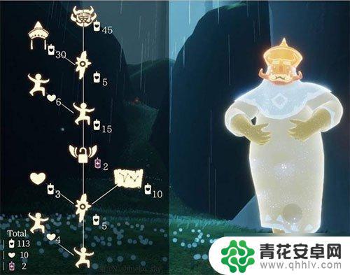 光遇唐僧帽先祖是哪个季节的 唐僧帽先祖位置