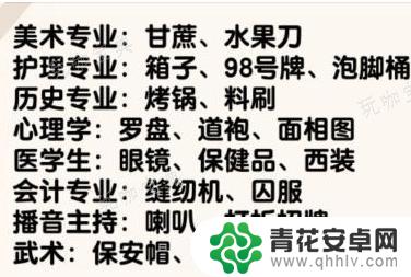 爆梗找茬王子游戏攻略 爆梗找茬王攻略分享