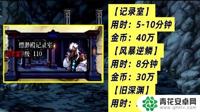 DNF:金币快用光?别着急,秀儿教你7招解决金币荒!