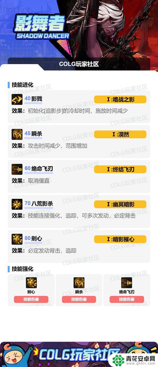 DNFSAO联动版本影舞者加点玩法攻略