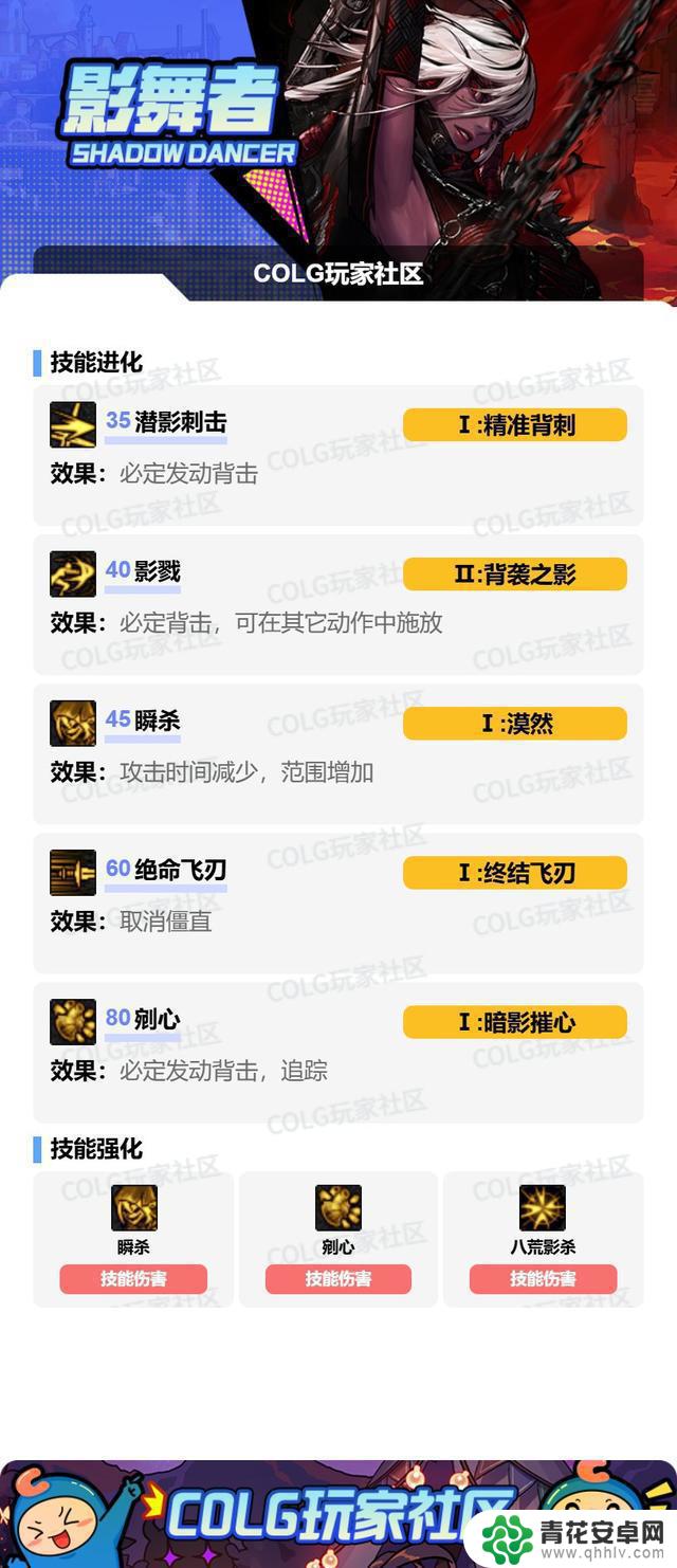 DNFSAO联动版本影舞者加点玩法攻略