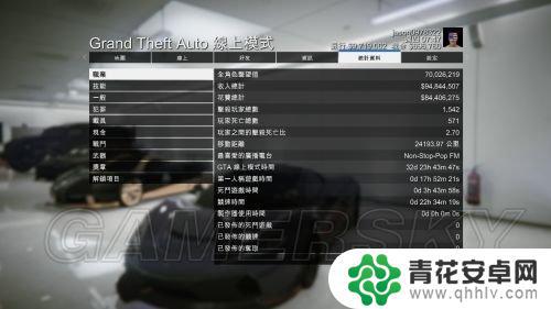 gta5白金好处 GTA5白金奖章获得心得攻略必备物品