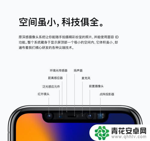 苹果手机前置摄像头是哪个位置 苹果11前面四个孔图示