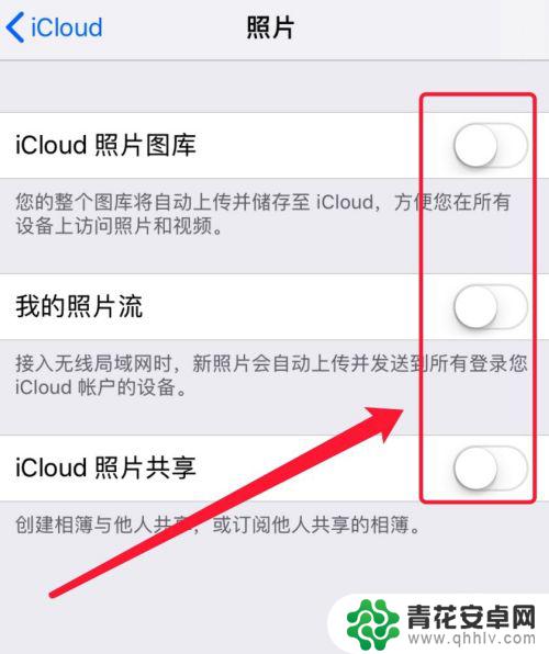 如何查看手机与ipad有没有同步 两个苹果手机用一个Apple ID照片会同步吗