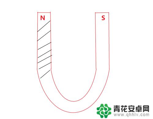 手机掉井盖里怎么办 手机掉井里怎么救