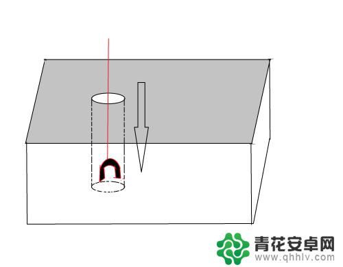 手机掉井盖里怎么办 手机掉井里怎么救