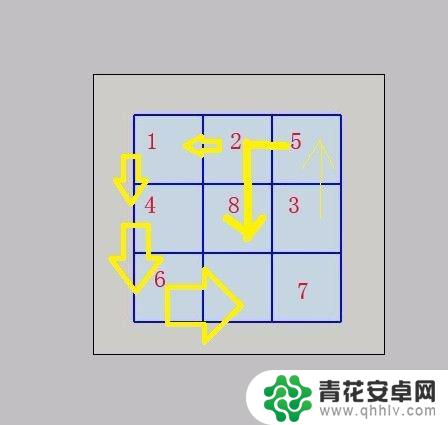 拼图游戏怎么那么卡 九宫格拼图游戏拼图技巧