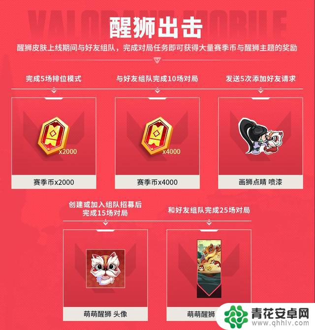 《无畏契约手游》开服瞬间燃爆！7000万预约，王俊凯、周也邀你一起飞！