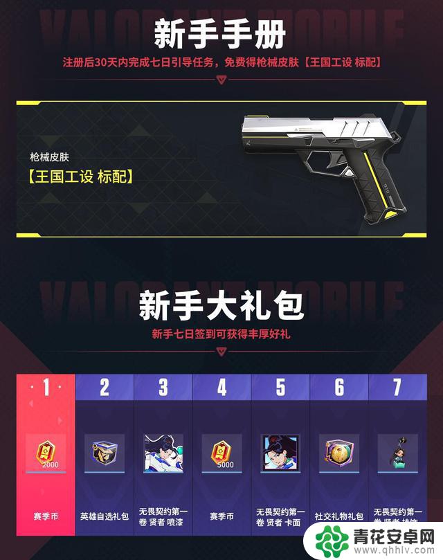 《无畏契约手游》开服瞬间燃爆！7000万预约，王俊凯、周也邀你一起飞！