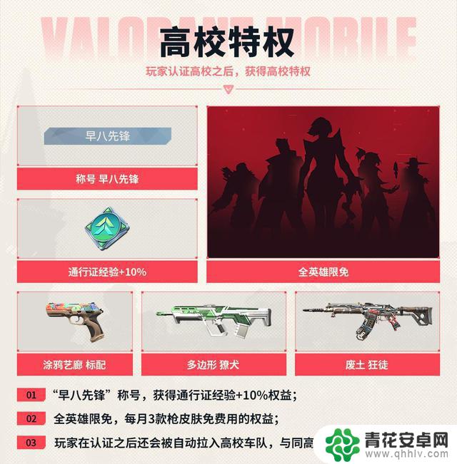 《无畏契约手游》开服瞬间燃爆！7000万预约，王俊凯、周也邀你一起飞！