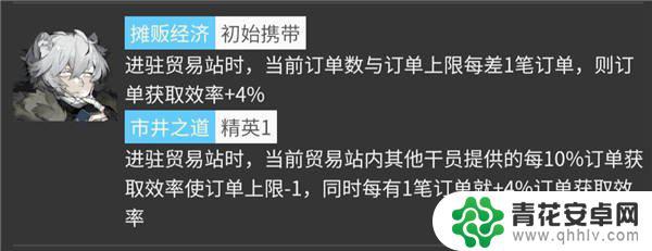 明日方舟基建形象 明日方舟值得精一的基建幻神有哪些