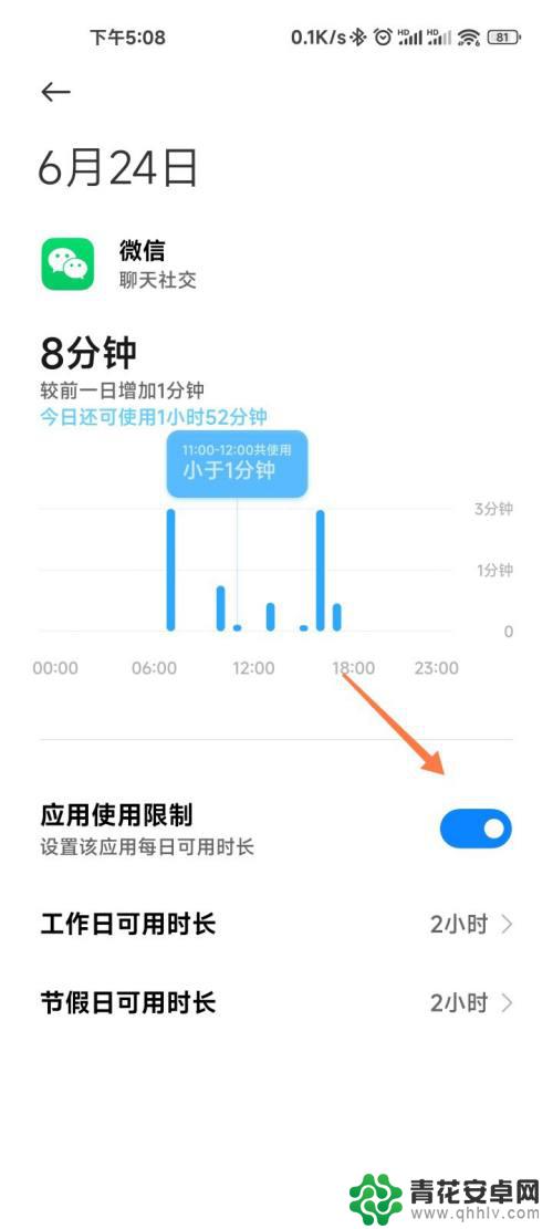 小米手机软件限制使用时间怎么设置 小米手机软件使用时间限制方法