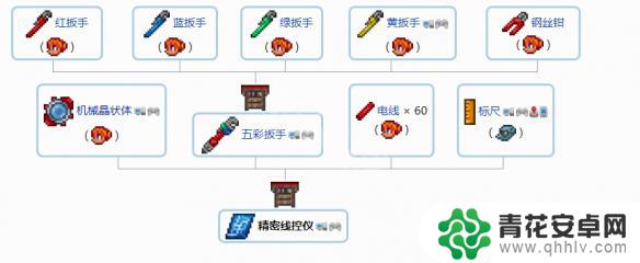 泰拉瑞亚徽章合成大全 《泰拉瑞亚》1.4配饰合成材料