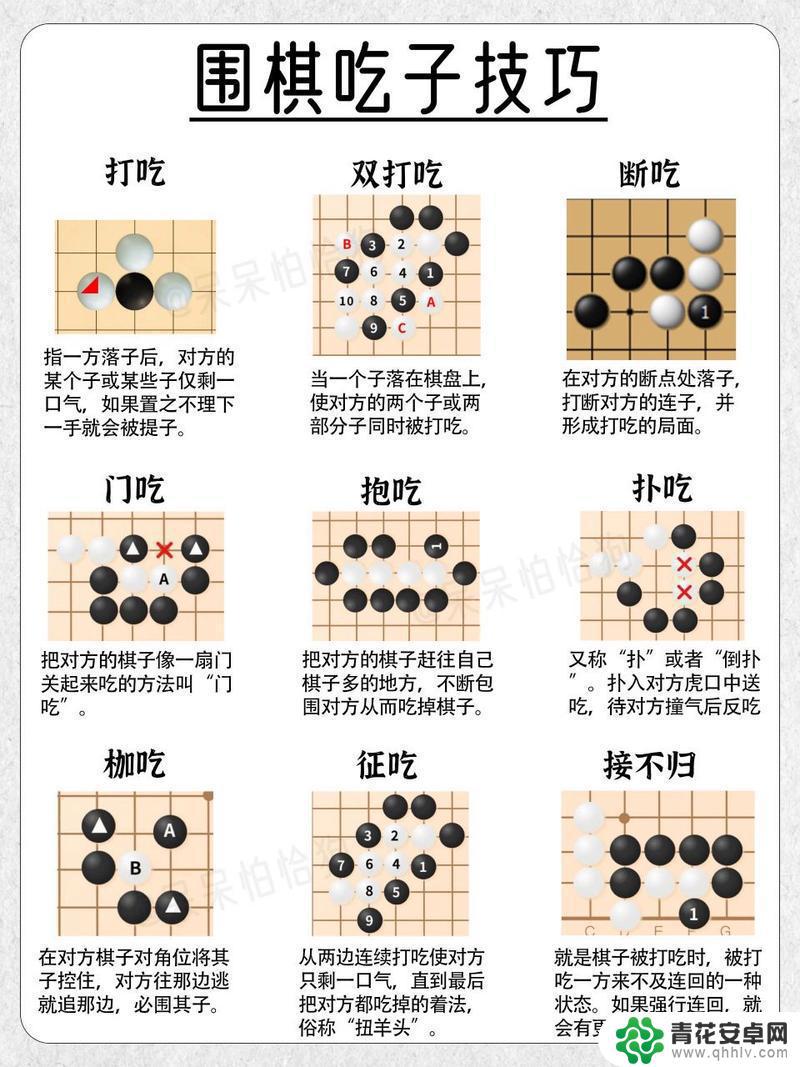 围棋如何吃子图解 围棋怎么吃子