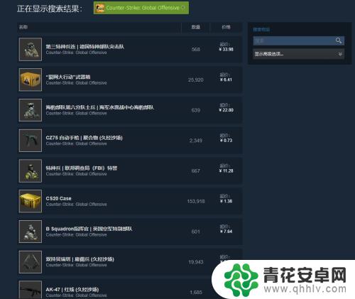 怎么从steam买csgo箱子 CSGO购买箱子和钥匙的注意事项