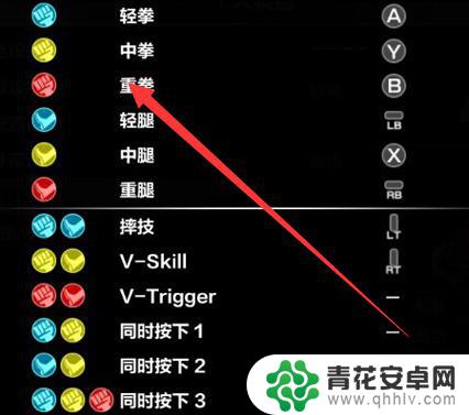 steam街霸键盘怎么操作 街霸5键盘按键设置方法