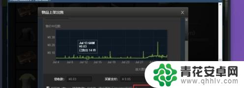 steam吃鸡怎么卖东西 绝地求生游戏中如何卖东西