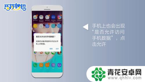 手机照片如何传到电脑 电脑中的照片如何传输到手机上