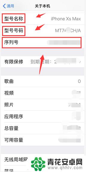 苹果手机在哪查看手机型号 苹果手机型号怎么看