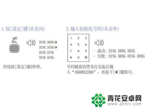 三星手机开机密码怎么更改密码 三星密码锁如何重置密码