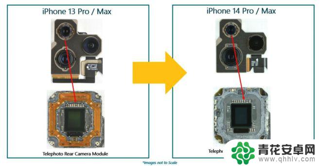 iphone14摄像头用的哪家的 苹果iPhone 14 摄像头拆解细节