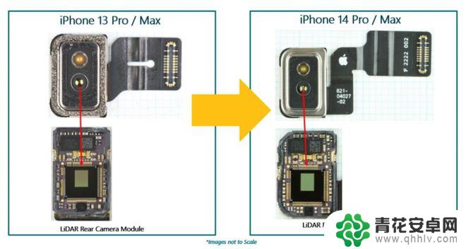 iphone14摄像头用的哪家的 苹果iPhone 14 摄像头拆解细节