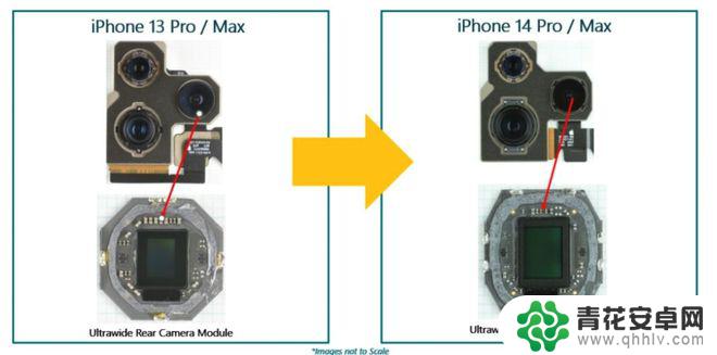 iphone14摄像头用的哪家的 苹果iPhone 14 摄像头拆解细节