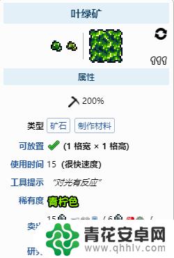 泰拉瑞亚如何解锁叶绿矿 泰拉瑞亚叶绿矿怎么获取