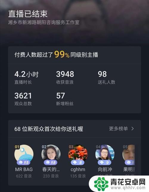 为什么抖音进人的直播间(为什么抖音进人的直播间不显示)