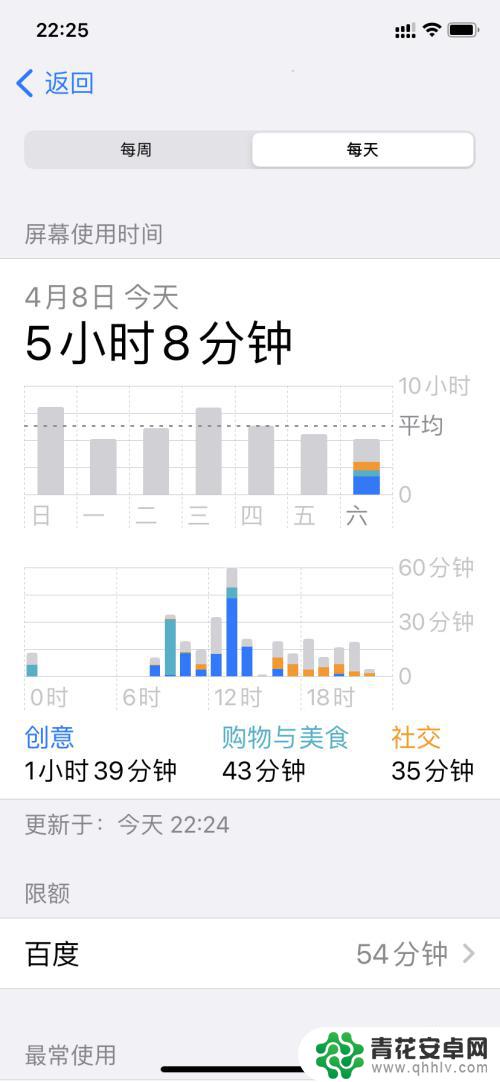 苹果手机使用痕迹精确到分钟 苹果手机使用痕迹查看方法