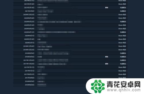 怎么确定steam的游戏已经入库 如何查看Steam游戏的购买入库时间