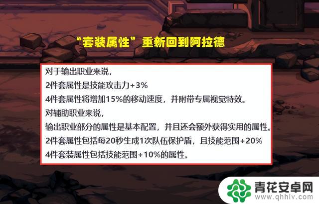 DNF：“自定义”全部淘汰？新套装属性出炉，剧情反转再反转