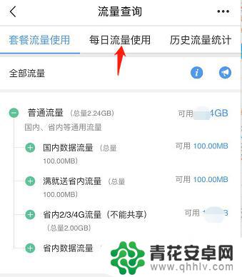 手机上怎么查每日流量 移动用户每日流量使用情况查询方法
