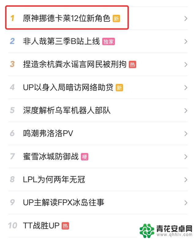 国产游戏《原神》持续推出新角色,短片公开引发热议