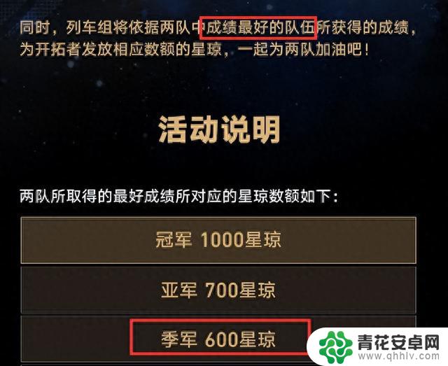 《崩坏：星穹铁道》600星琼稳了！AR、LGD会师胜者组半决赛