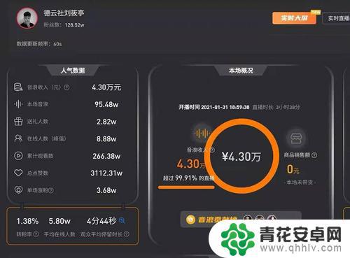 抖音主播历史音浪(抖音主播历史音浪能看见吗)