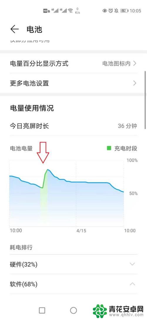 如何查手机充电多久了 充电时间在手机上怎么查看