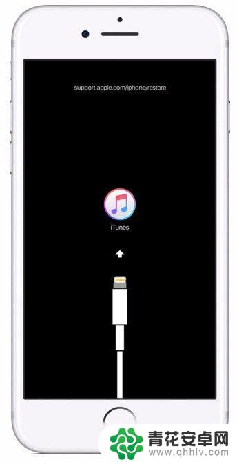 苹果手机请连接itunes IPhone连接ITunes但无法同步解决方案